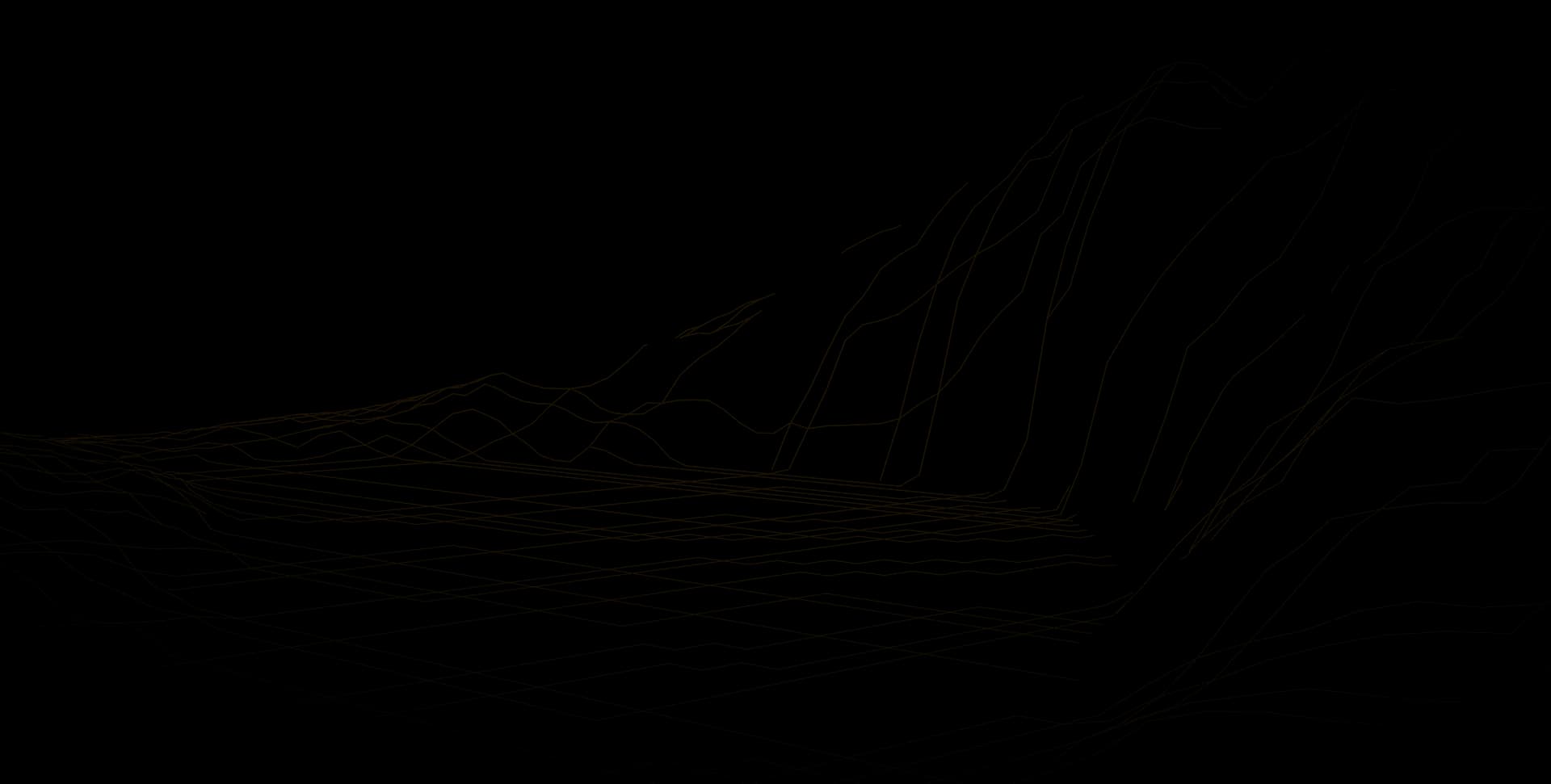 Footer pattern